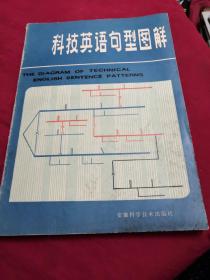 科技英语句型图解