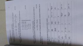 Plastic Mechanics of Geomaterial