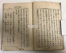 稀奇贵重写抄本，《十药神书》1册全，汉文，以元禄三年富仓太兵卫刊行本为底本而抄，古豳胡云翱家传，内含甲字号至癸字号各类治疗痨病吐血的各种药方等，并含《孙子中家传崔氏四花穴法》，论穴位针灸之法，含约12种手绘人体穴位图等，并含《无上玄元三天心传玉堂宗旨治传尸劳虫总法》，内含大量各代虫体手绘图及手绘《治传尸劳虫紫庭符》，应是治疗肺痨之法，大量中医图文古资料，十分难得。