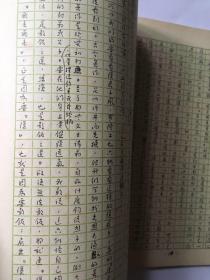 鲁迅手稿选集四编 1975年一版一印