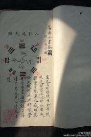 陈希夷坐功图  万寿仙书卷图___诸仙导引图
古代青城道家养生手抄本