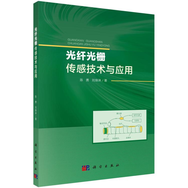 光纖光柵傳感技術(shù)與應用