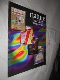 Nature Index 2002 Volumes 415-420
