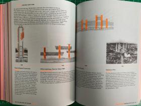 现货  Project Japan: Metabolism Talks... 日本计划 库哈斯