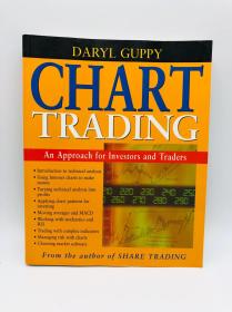 Chart Trading 英文原版《圖表交易》