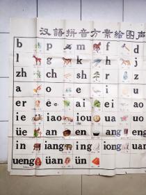 1958年汉语拼音方案绘图声母韵母表（两张1开拼贴）附1册《汉语拼音字母发音示意图解》
