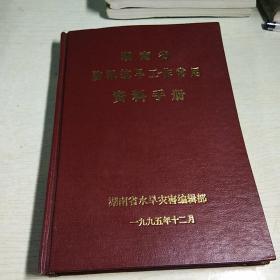 《湖南的水灾及其防治》，《1998年湖南水旱灾害的思考，兼论湖南可持续发展水环境》，《湖南省防汛防旱工作常用资料手册》，《中国水旱灾害专著系列，湖南水旱灾害，下册》，《湖南省水利水电概况》，5册，