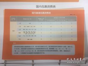 （请看描述）正版假一罚十 水粉佳翼少儿美术教程