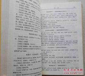 2010年《古今名方大全》