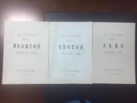 林业部摄影训练班讲稿之一、之二、之三