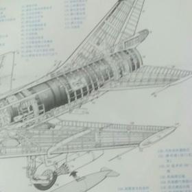 航空知识1996