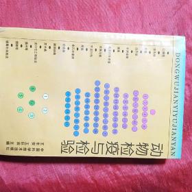 动物检疫与检验