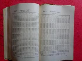 《浙江省海塘工程技术规定》（第一册）（暂行）【浙江省水利厅】、《关于海塘标准问题的探讨》【宁波地区水利局】【合订】