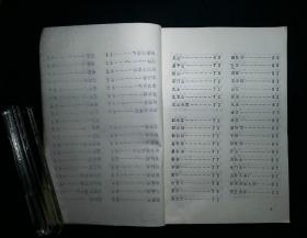 《中华人民共和国地名词典》山东分卷·济宁市词条释文（送审稿）