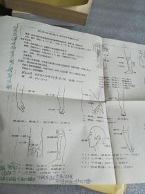 全国高级针灸进修班教材 内页附图3张 +针灸学位挂图说明（两本）