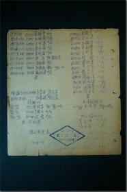 【民国六年（公元1917年）5月5日开滦矿物总局（K.M.A.）林西医院职员薪金大洋兑换面票登记表】，蓝色圆珠笔手写，纸张尺寸（长×宽）：21.3厘米×19.1厘米。有林西医院院长英文签名“Luacy(？)”，钤薪金支领专用"NO 1770 K.M.A. DATE 1917.5"蓝色菱形印。