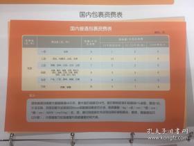 （请看描述） 正版假一罚十 安意如作品 安得盛世真风流 20