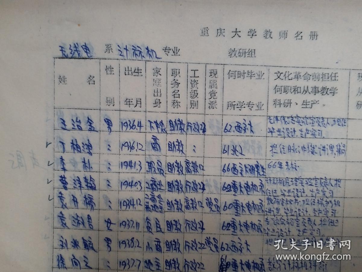 重庆大学 资料：1972年 重庆大学教师名册（112人）