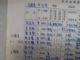 重庆大学 资料：1972年 重庆大学教师名册（112人）