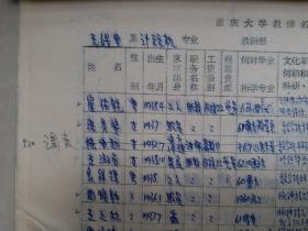 重庆大学 资料：1972年 重庆大学教师名册（112人）