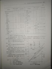 实用供热空调设计手册 第二版 下册有残