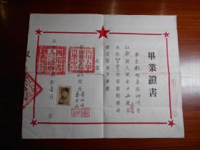 1952年，四川大学师范学院附属中学，毕业证书