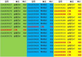 15A 稀少首发冠号 瑞士2016年手版纸币 50 CHF 全新UNC 一钞一价