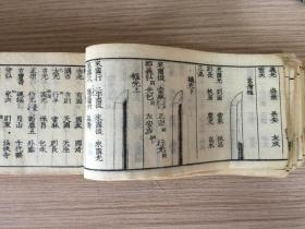 安政三年（1856）和刻倭刀鉴定古本《掌中古刀铭鉴、古刀鉴定秘事录》一厚册全