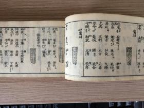 安政三年（1856）和刻倭刀鉴定古本《掌中古刀铭鉴、古刀鉴定秘事录》一厚册全