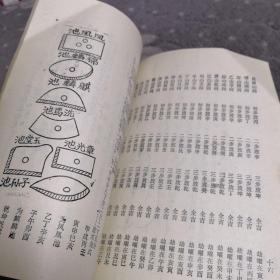 鲁班匠家道经