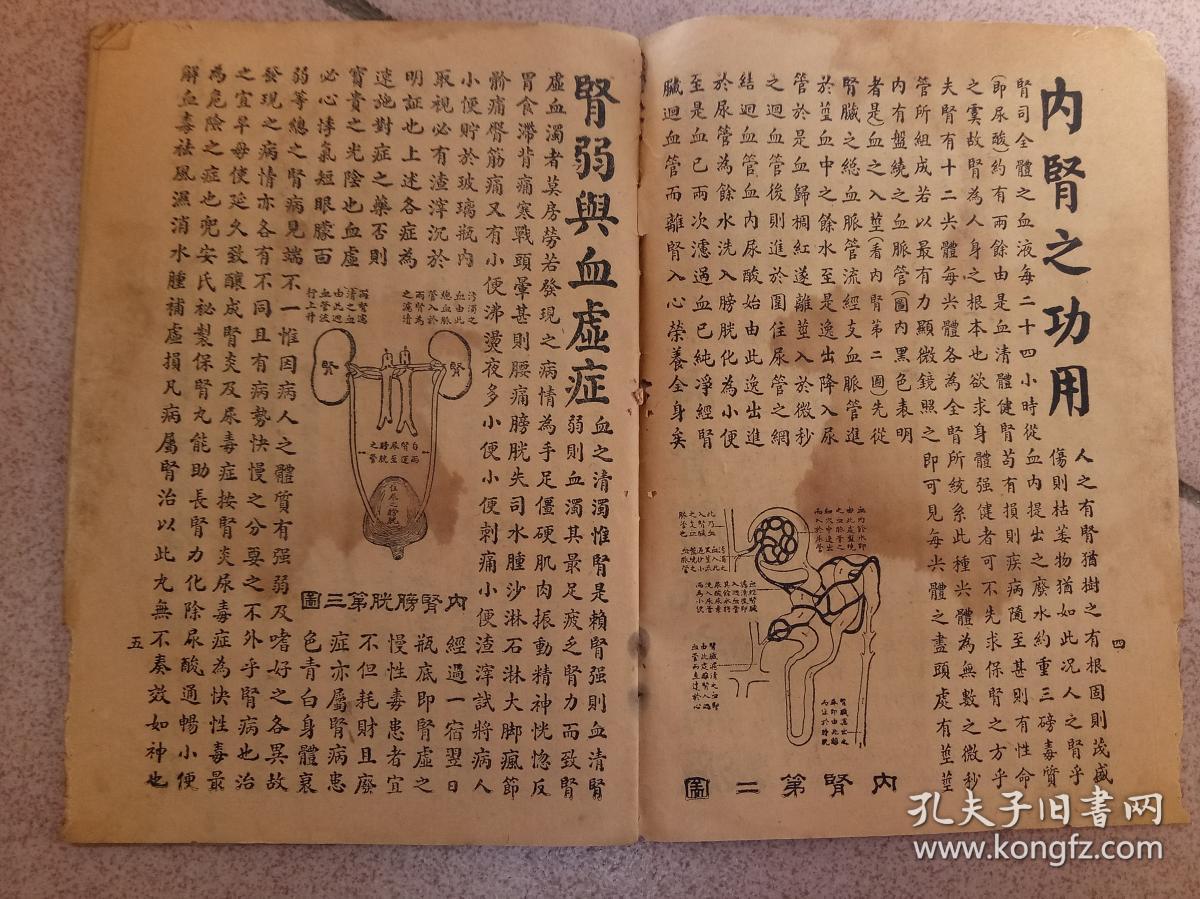 兜安氏 民国时期广告
