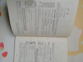 山西青年，4期，〔B1193〕