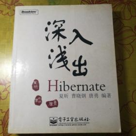 深入浅出Hibernate