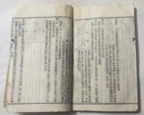 则古昔斋算学二十四卷