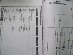 家谱宗谱族谱类:家谱世系图册[选用宿松义门陈氏宗谱 卷首卷一]