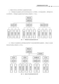 仓储部规范化管理工具箱（第3版）