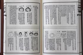 六圃地学清精抄本 子部珍本备要164 宣纸线装1册全 九州出版社