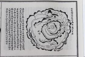 六圃地学清精抄本 子部珍本备要164 宣纸线装1册全 九州出版社