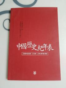 中国历史纪年表