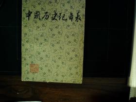 G456 上海人民出版社1976年初版：中国历史纪年表  一册，品佳