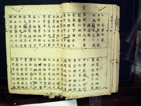 S547,少见民国手抄对联集：新刻名联鸿裁，线装一厚册卷上中，