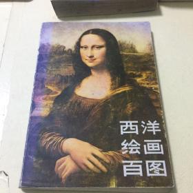 西洋绘画百图