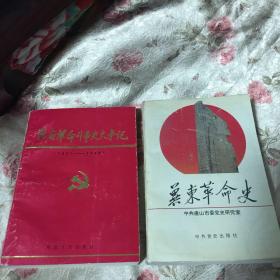 冀东革命史（1949年建国前）