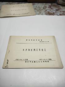 丝织物坯绸分等规定（油印本）苏州市地方标准