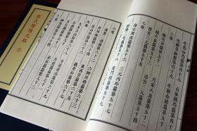 影印明刻阴阳五要奇书1-郭氏阴阳元经 宣纸线装（全1函2册）九州出版社