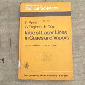 table of laser lines in gases and vapors （H1415）