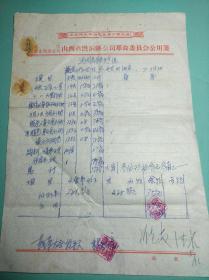 1971年 洪洞县革委生产组蔬菜工作会议 总开支明细表