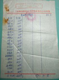 1970年 毛主席语录   卷烟削价退款表