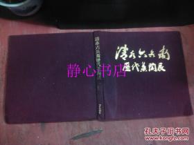 日本日文原版书清水六兵卫历代茶陶展1985 朝日新闻大阪本社企画部编集发行 朝日新闻社 布面精装大16开 25*25厘米 图版目录200 昭和60年