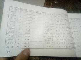 湖南农村金融职工大学同学录(1983一1992)